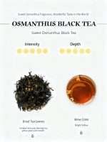 Osmanthus Black Tea | Premium Lapsang Souchong Loose Leaf Gift (100g) - Image 4